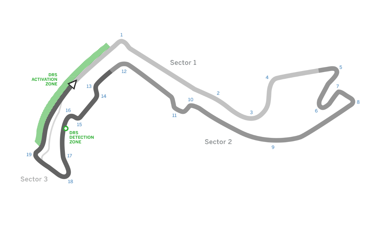 Circuit de Monaco